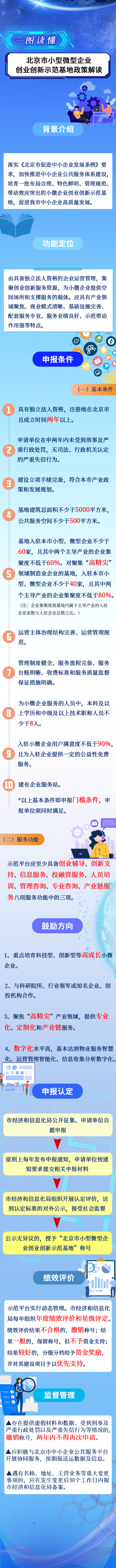 北京市小型微型企业创业创新示范基地管理办法.jpg