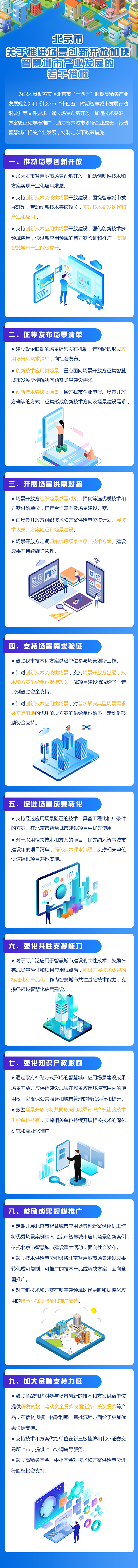 北京市关于推进场景创新开放加快智慧城市产业发展的若干措施.png