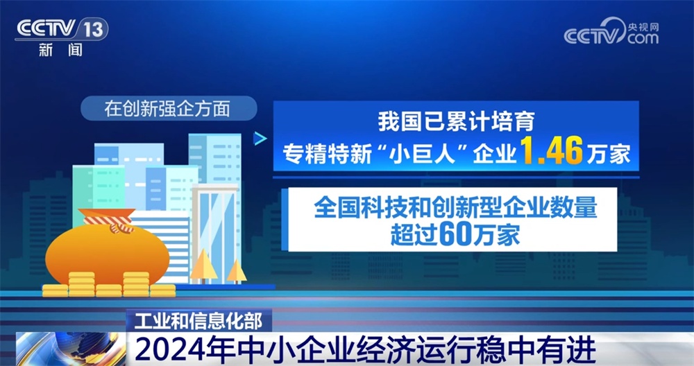 2024年工业绿色发展“四增三降” 工业发展生态底色越来越鲜亮