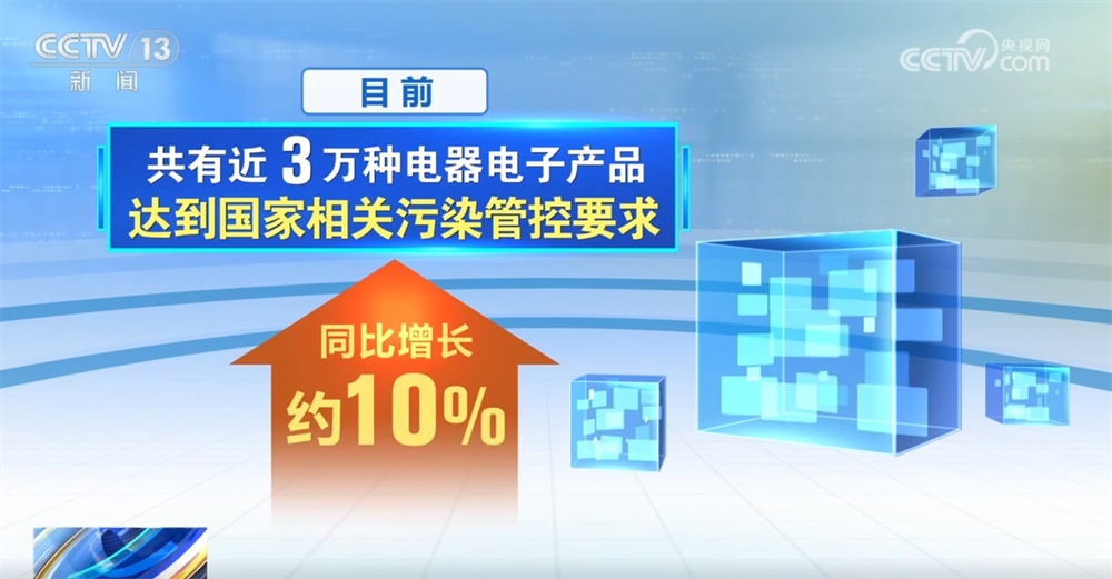 2024年工业绿色发展“四增三降” 工业发展生态底色越来越鲜亮