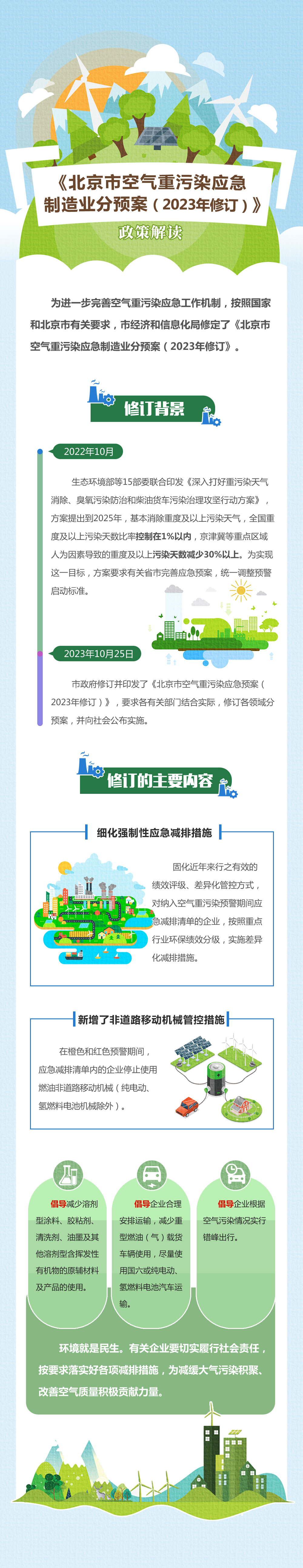 一图读懂《北京市空气重污染应急制造业分预案（2023年修订）》.jpg